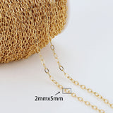 2meter Stainless Steel Necklace Chain for Diy Jewelry Making Rolo Cable Link Bulk Chains Handmade Neckalce Bracelet Accessories